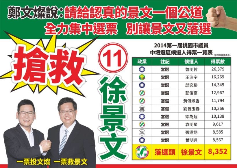 文燦市長說：請給認真的景文一個公道，全力集中選票，別讓景文又落選！