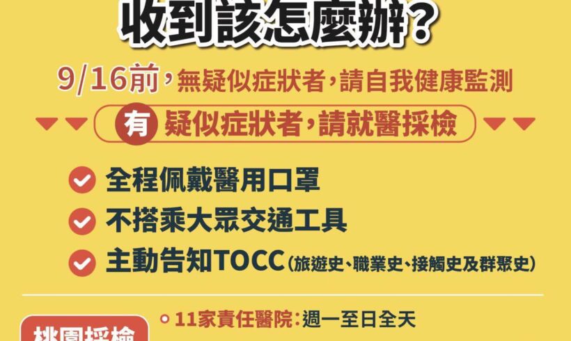 市民朋友請注意，收到疫情警示簡訊，可以這麼做！