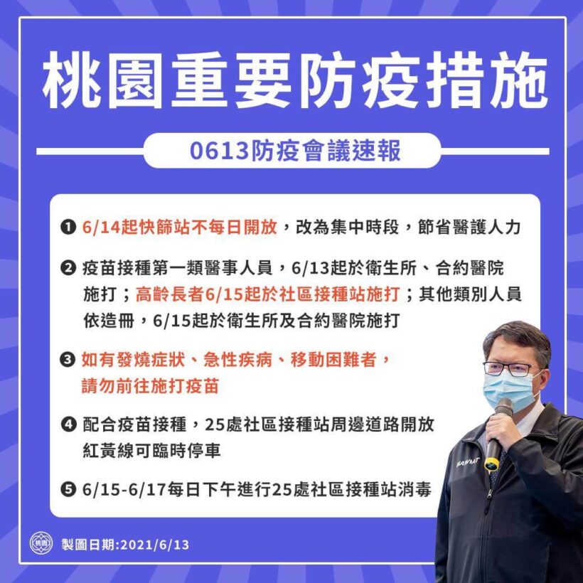 今天市府公布的疫情資訊及相關措施，提供大家參考！