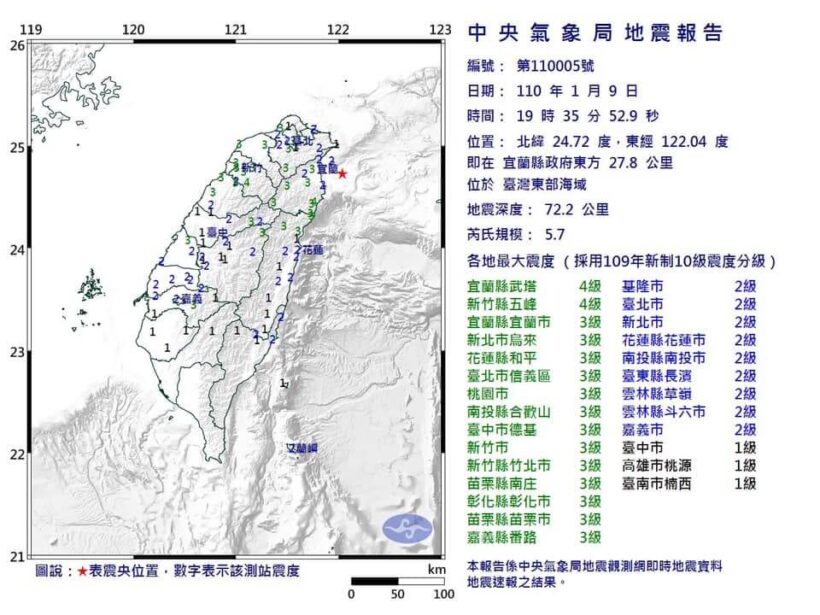 地震好晃啊！大家還好嗎？