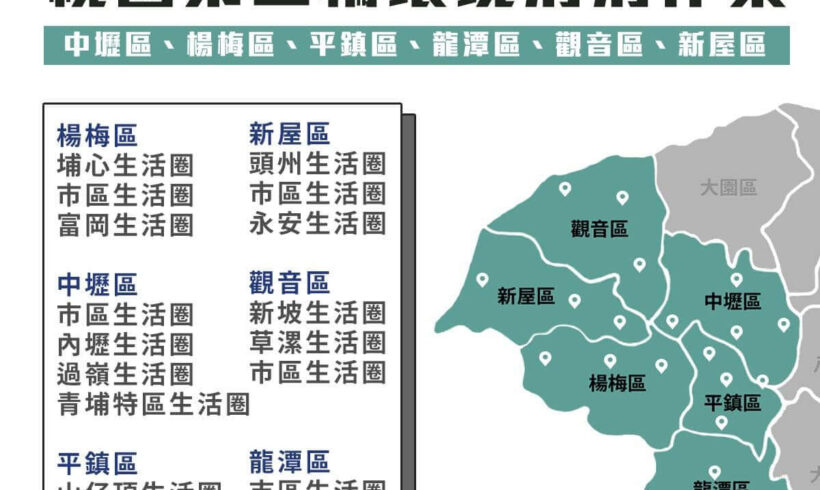 【桃園第二輪消毒作業開始】