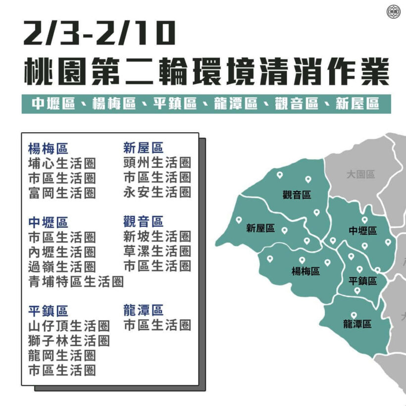 【桃園第二輪消毒作業開始】