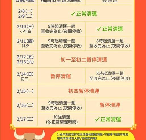 桃園市春節期間垃圾清運期程表，提供大家參考！