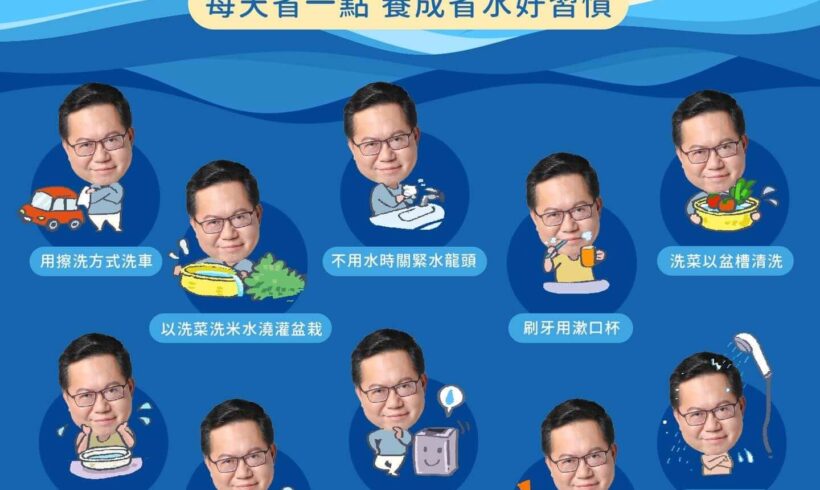 #石門水庫蓄水率已低於30% #有水當思無水之苦