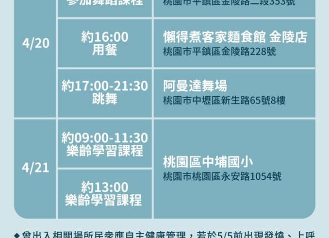 #案1112公共場所活動史
