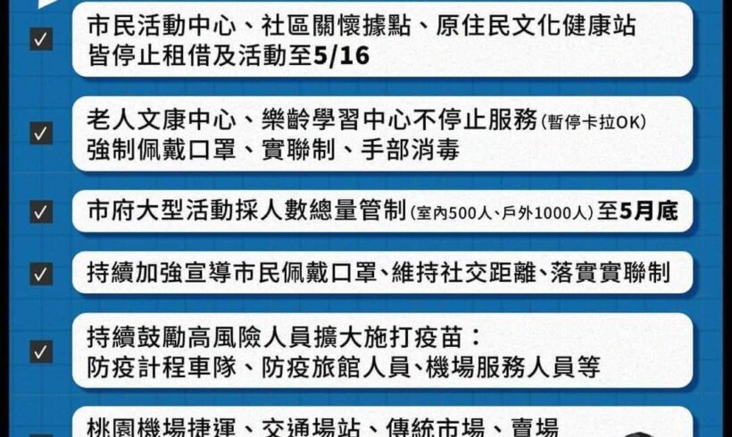 即日起，桃園採取更高標準社區防疫等級