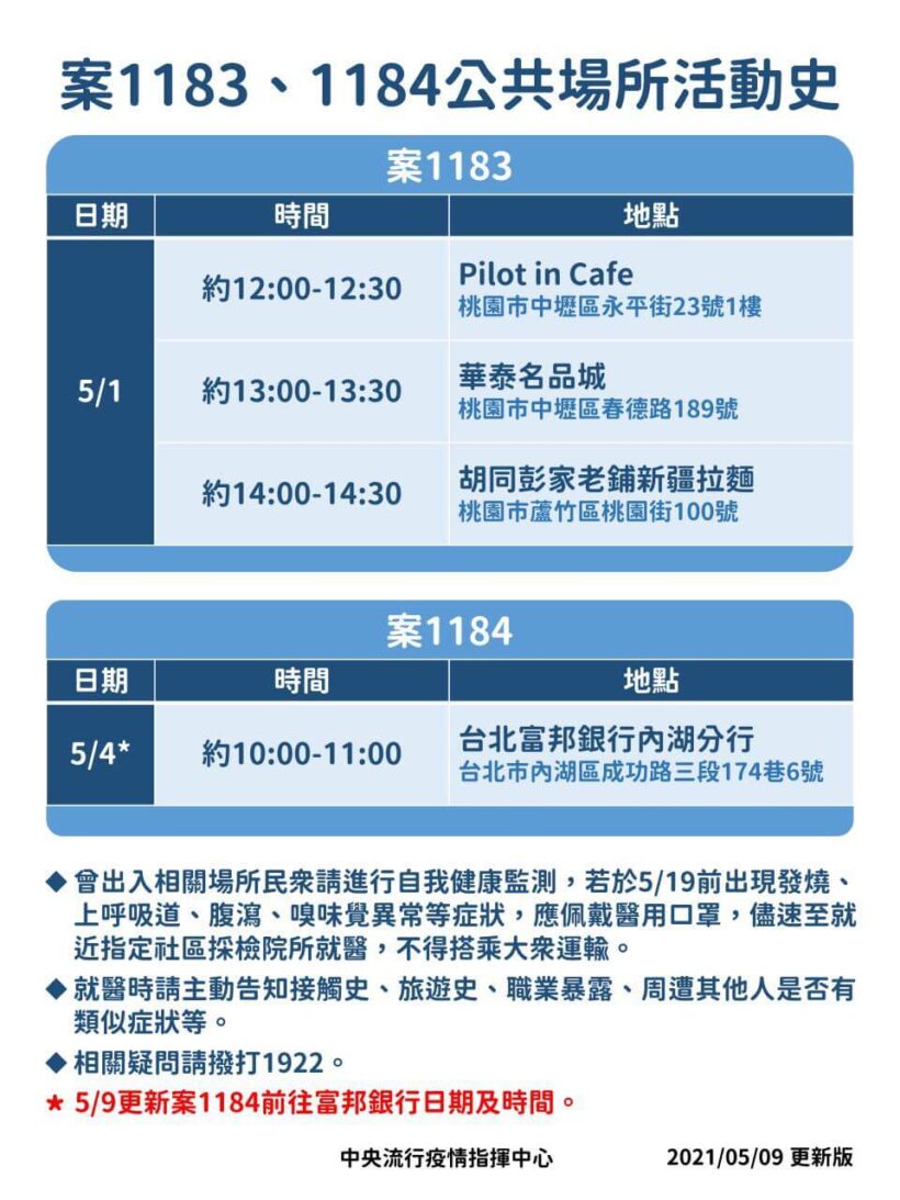 案1183於特定公共場所活動史