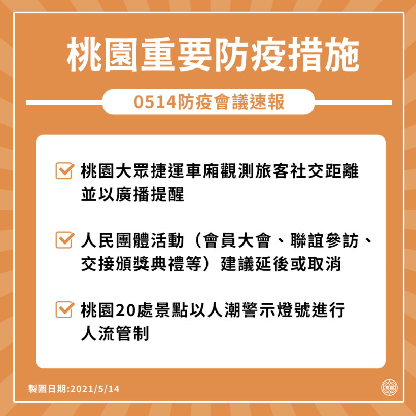 【0514市府防疫會議最速報】