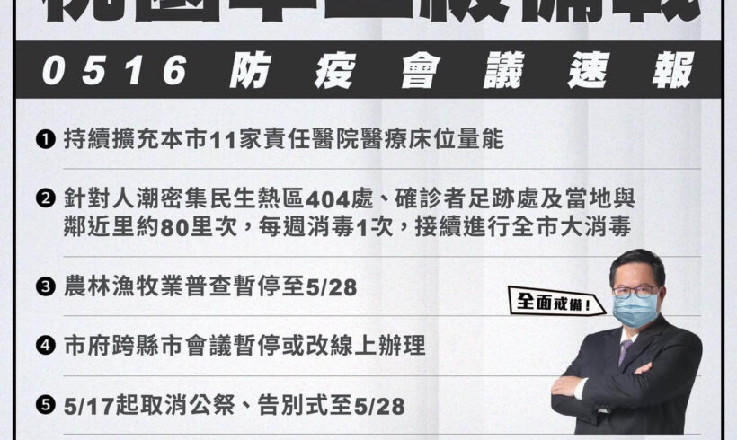 桃園進入「準三級」防疫警戒