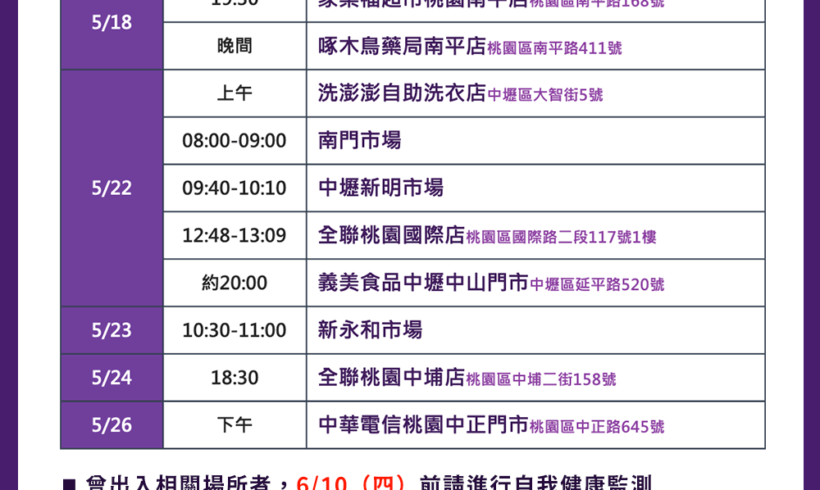 【0528公布桃園個案公共場所活動史】