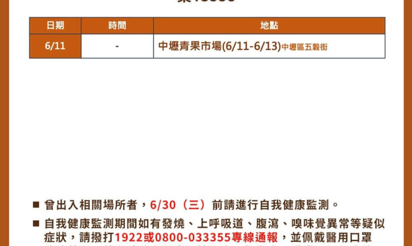 今天桃園新增7例本土確診，是這波疫情以來，首度降為個位數