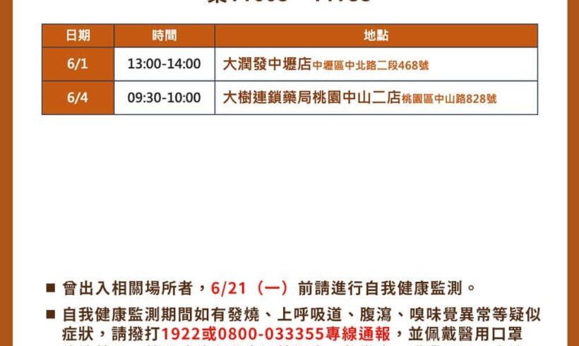 稍早市府公布桃園個案公共場所活動史，詳細足跡請見圖卡