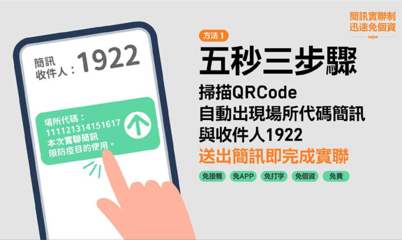 簡訊實聯制特色
