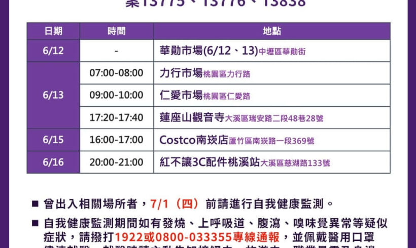 稍早市府再公布最新個案公共場所足跡，提供大家參考