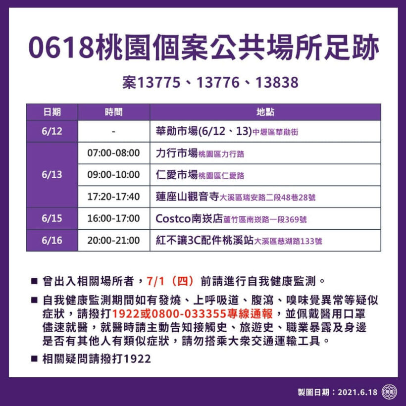 稍早市府再公布最新個案公共場所足跡，提供大家參考
