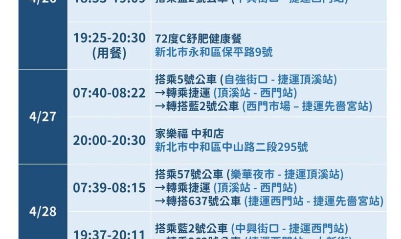 曾出入案1134、案1136相關場所民眾請進行自我健康監測