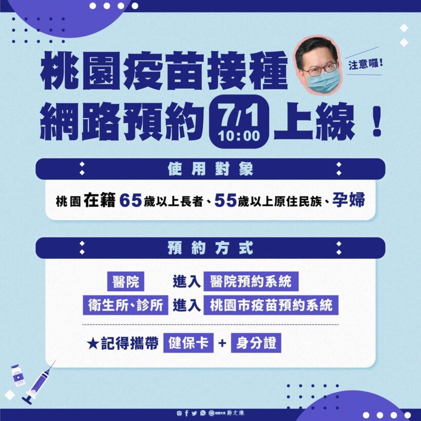 桃園疫苗桃園疫苗接種網路預約系統，稍後7/1 (四) 10:00開放預約