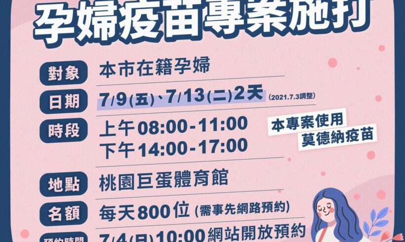 請孕媽咪們注意，桃園孕婦疫苗接種專案更新