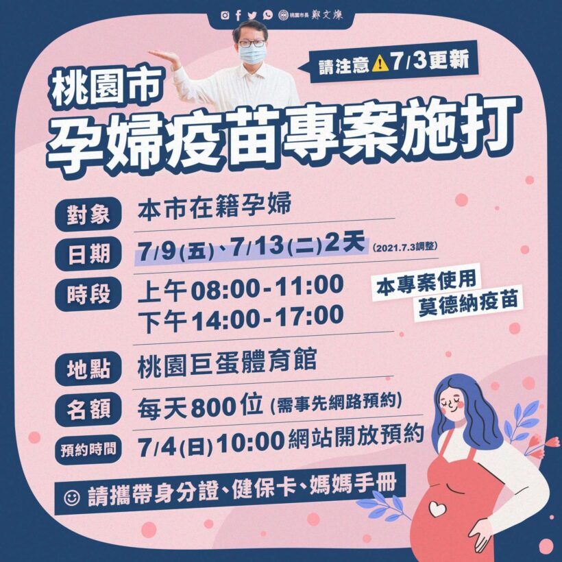請孕媽咪們注意，桃園孕婦疫苗接種專案更新