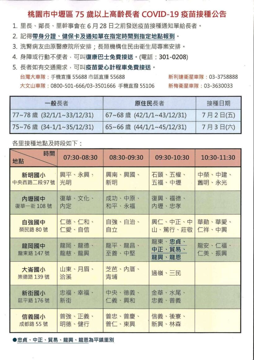 區公所稍早公告中壢區73~78歲長輩(原住民長者63~68歲) COVID-19疫苗接種事宜