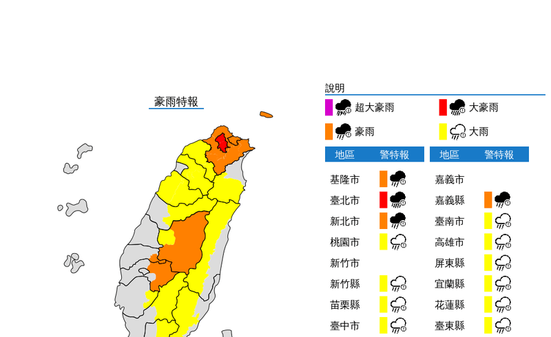 由於鋒面接近及颱風外圍環流影響，易有短延時強降雨