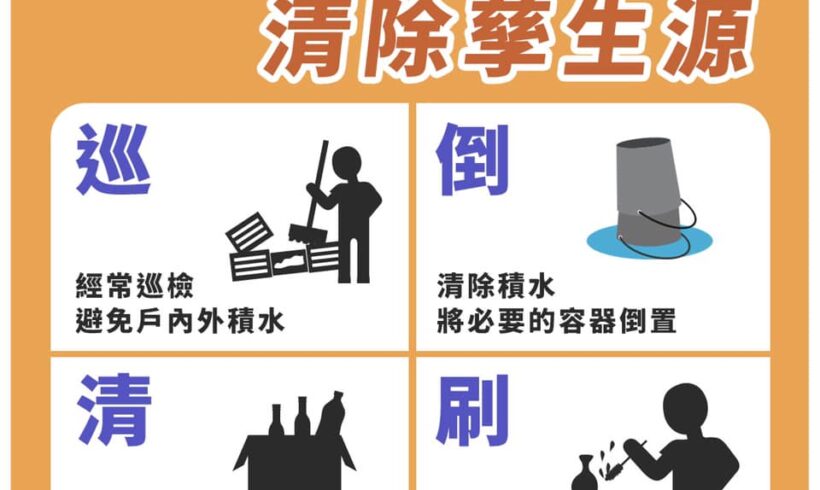 提醒大家記得檢視週遭環境，並落實「巡、倒、清、刷」四步驟！