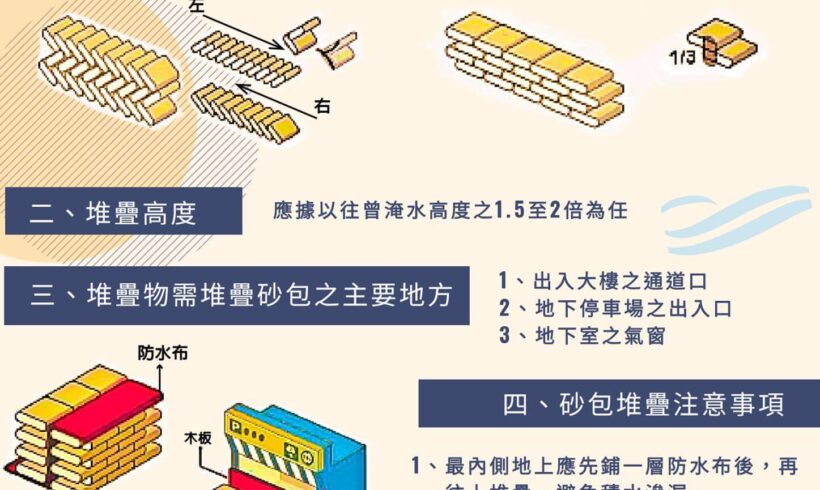 中央氣象局針對【輕度颱風米克拉】發布海上陸上颱風警報