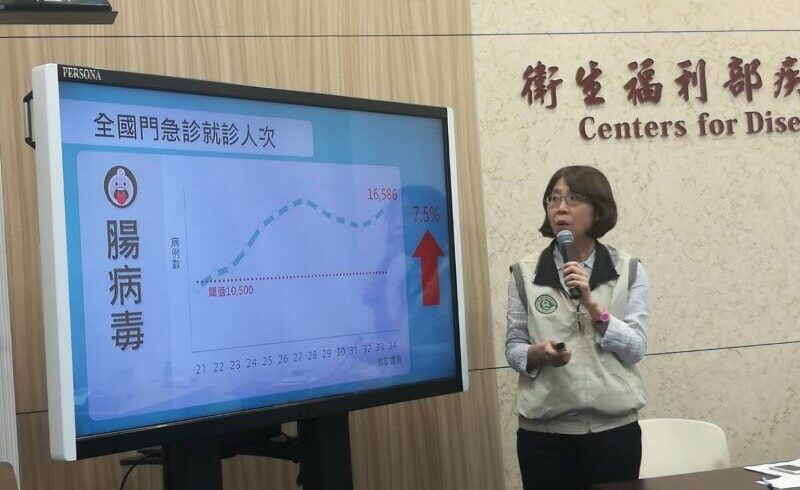 快開學了，小心腸病毒！