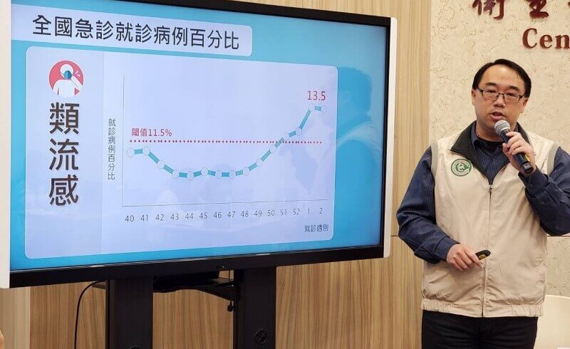 景文提醒大家要多注意阿！