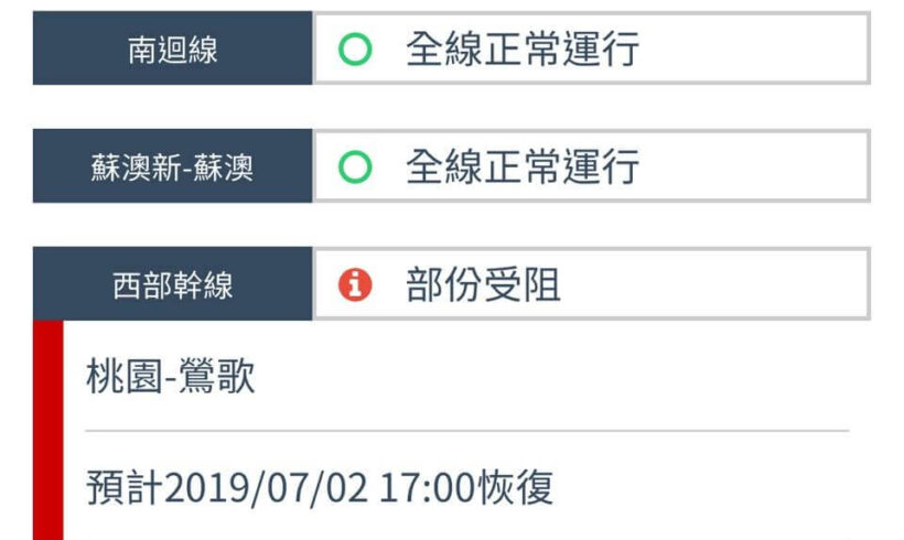 受豪大雨水淹軌面影響，桃園=鶯歌間雙線暫時不通，要搭乘火車的民眾請注意！