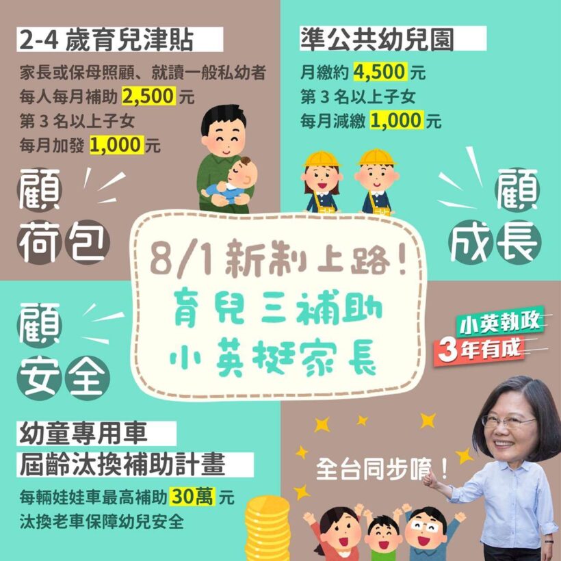 小英總統的育兒三補助8月1日新上路，政府幫你顧荷包、顧小孩、也幫你顧安全！