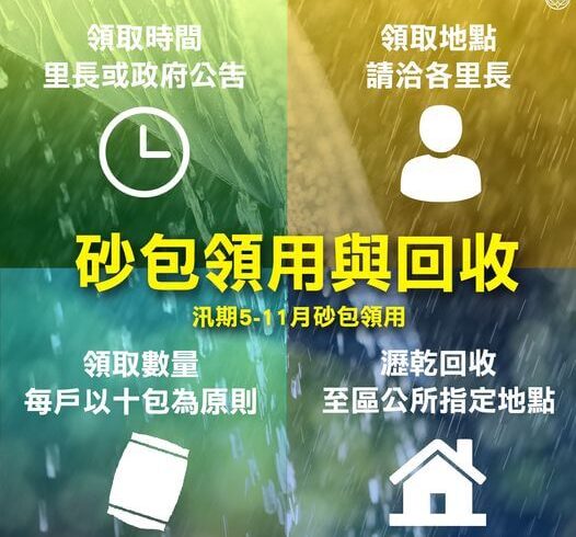今(7)天上午10時起，市民朋友可向所在區域之區公所或里長領取砂包