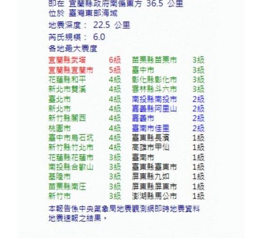 願一切平安！
