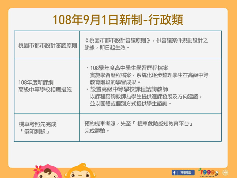 今天是9月1日，有許多新措施上路，看完後記得也分享給好友哦！