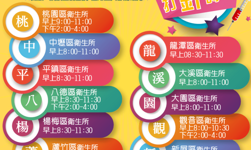 公費流感疫苗第二波對象今天起開放施打！