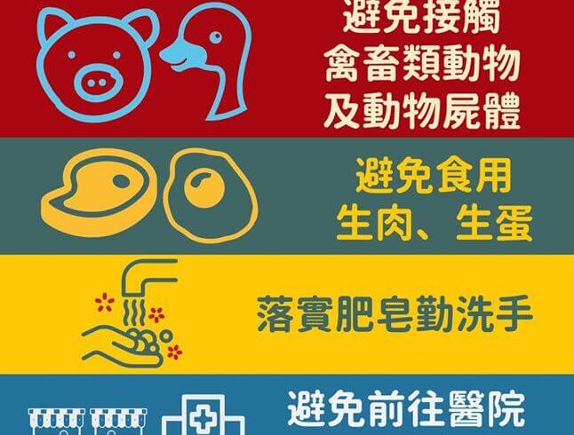 中國新型冠狀病毒肺炎（#武漢肺炎）疫情爆發