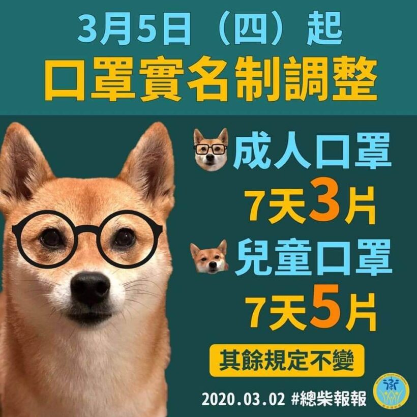 3月5日(四)起  口罩實名制調整