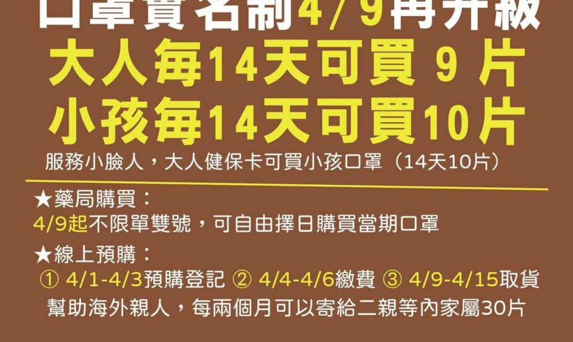 口罩實名制 4/9再升級