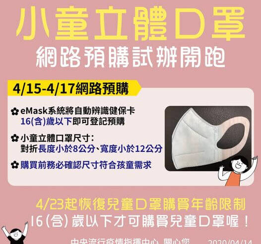 小童立體口罩 網路預購試辦開跑