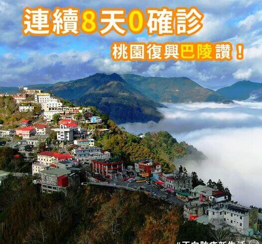 今天是００００００００