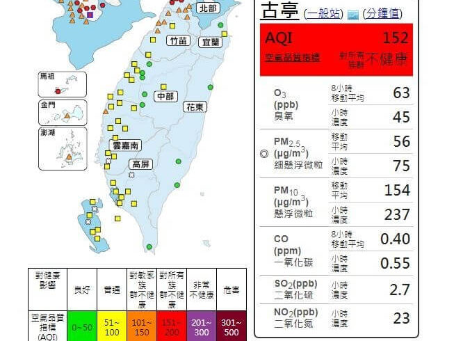 呼籲敏感體質的民眾避免非必要的戶外活動，並多注意家中年長者及幼童健康狀況