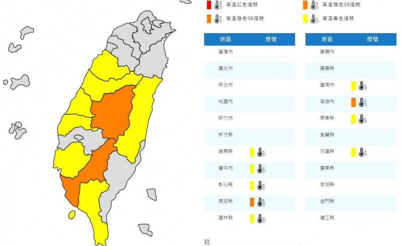 天氣相當炎熱的一個母親節，提醒大家注意防曬、多補充水份、慎防熱傷害！