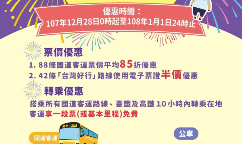 元旦連假搭乘交通部核定的88條國道客運路線，可享全票平均85折優惠及轉乘雙重優惠