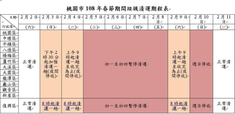 桃園市108年春節期間垃圾清運時期程表，提供大家參考