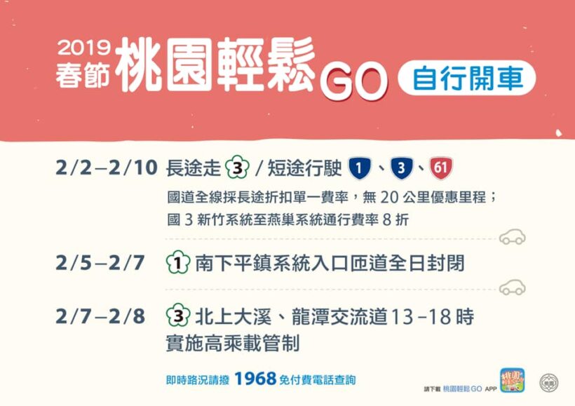 【2019春節桃園輕鬆Go】