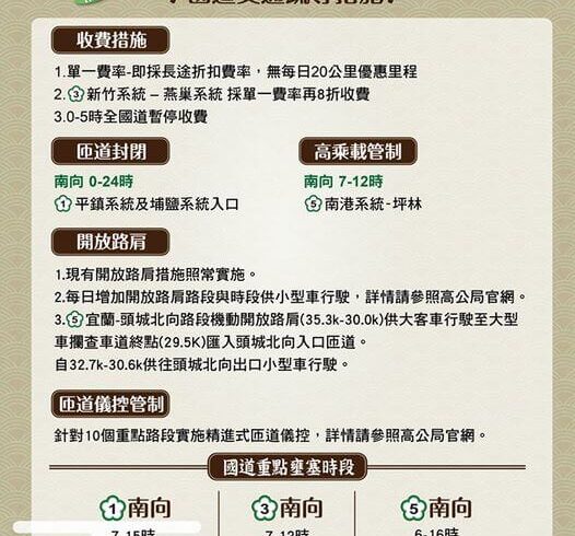 端午疏運資訊與大家分享！