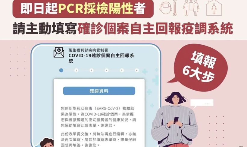 即日起「確診個案自主回報疫調系統」上線