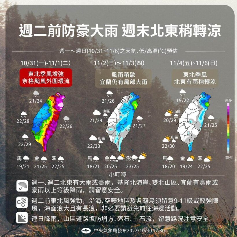 周二前防豪大雨 周末北東稍轉涼