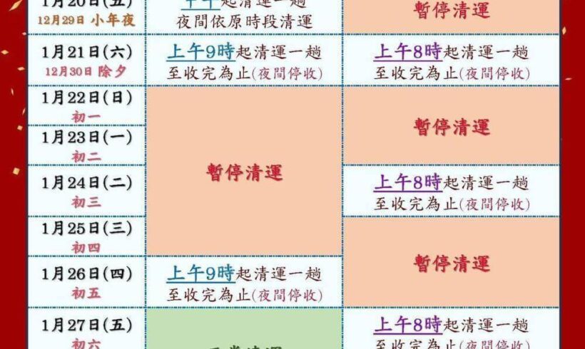 各位好朋友，景文提醒您今天1/26大年初五上午9點起，辛苦的清潔隊員加班清運垃圾一趟，大家別忘囉！